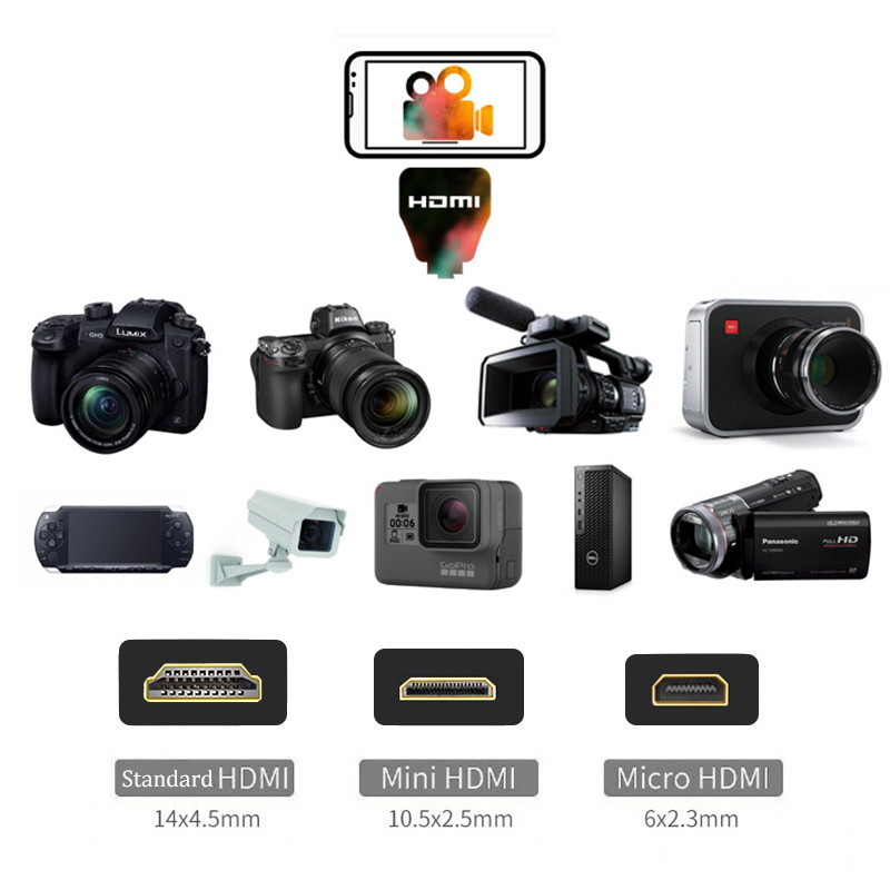 HDMI Adapter 4K Video Capture  - Photography Zoom 评论和价格